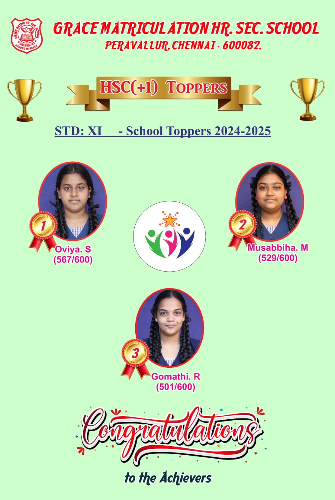 11th HSC
